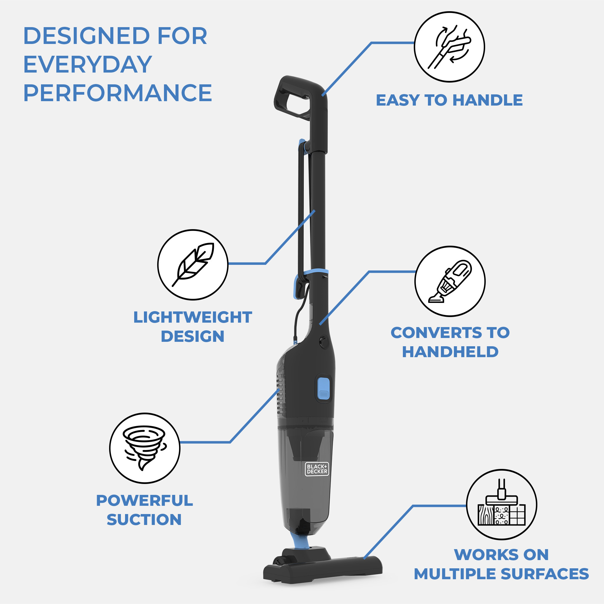 Features infographic